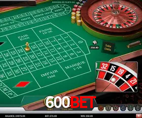 Descubra a Essência do 600bet: Nossa História e Compromissos